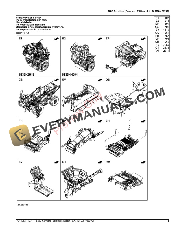 John Deere S680 Combine Parts Catalog PC14052 22OCT23-3