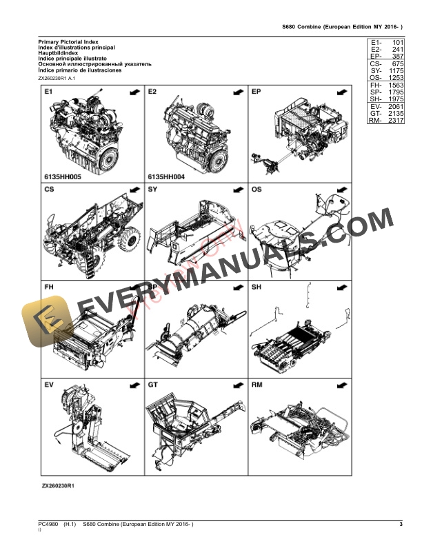 John Deere S680 Combine Parts Catalog PC4980 12NOV23-3