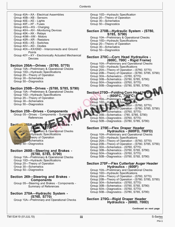 John Deere S760, S770, S780, S785, S790 Combines Diagnostic Technical Manual TM153419 01JUL19 7 John Deere S760 S770 S780 S785 S790 Combines Diagnostic Technical Manual TM153419 01JUL19 5