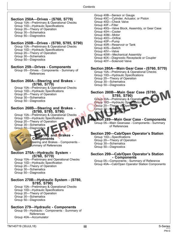 John Deere S760 S770 S780 S785 S790 STS Combines Diagnostic Technical Manual TM140719 30JUL18 5