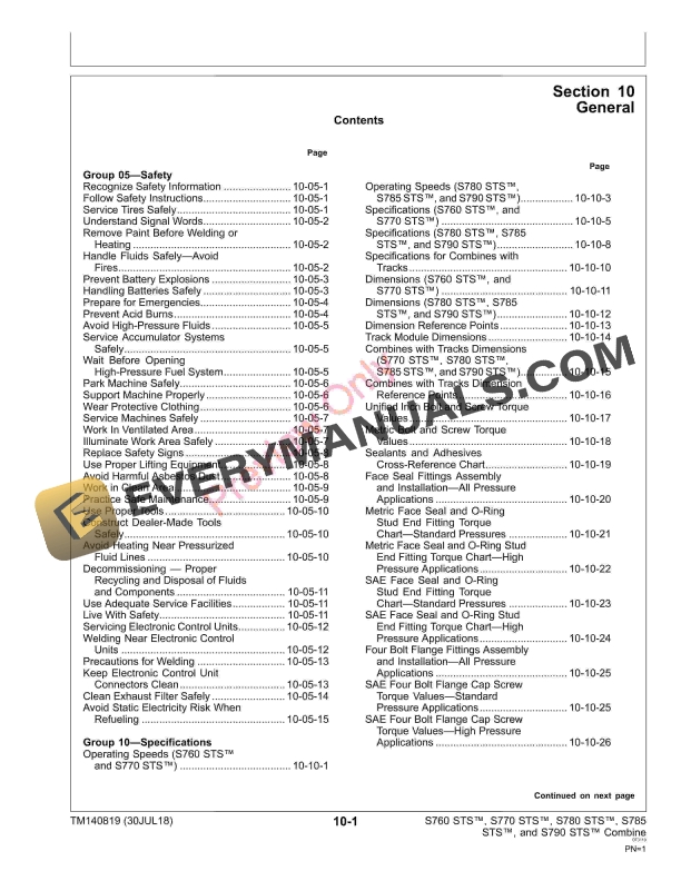 John Deere S760 S770 S780 S785 and S790 STS Combines Repair Technical Manual TM140819 30JUL18 5