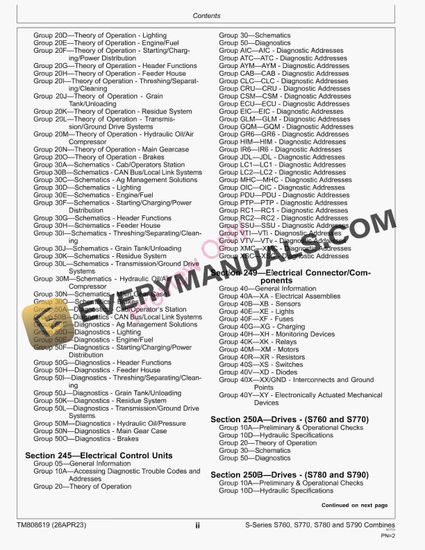 John Deere S760 S770 S780 and S790 Combines 140100 Diagnostic Technical Manual TM808619 26APR23 4