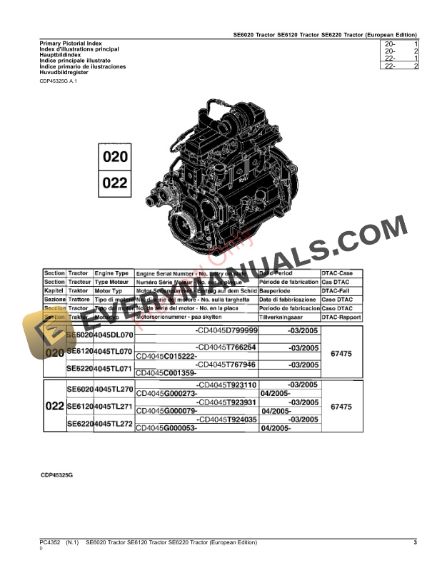 John Deere SE6020, SE6120, SE6220 TRACTORS Parts Catalog PC4352 15APR19-3