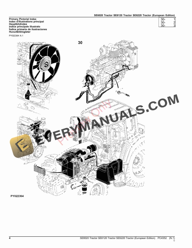 John Deere SE6020, SE6120, SE6220 TRACTORS Parts Catalog PC4352 15APR19-4