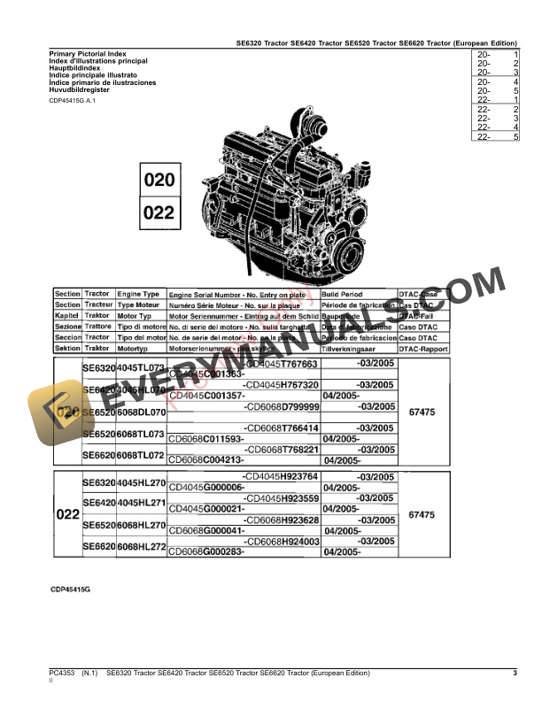 John Deere SE6320, SE6420, SE6520, SE6620 TRACTORS Parts Catalog PC4353 16JUL23-3