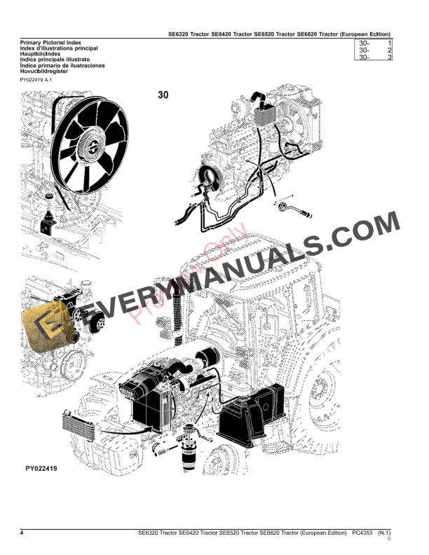 John Deere SE6320, SE6420, SE6520, SE6620 TRACTORS Parts Catalog PC4353 16JUL23-4