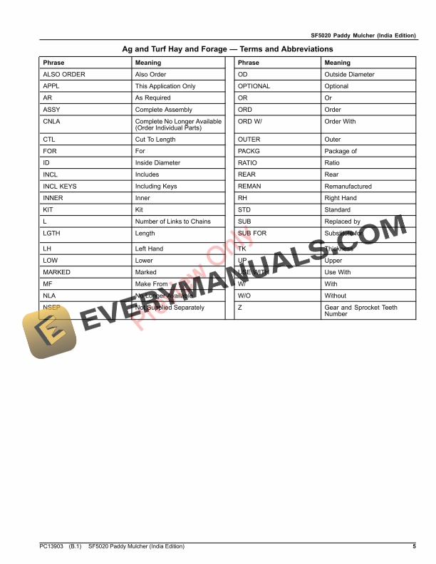 John Deere SF5020 Paddy Mulcher Parts Catalog PC13903 20SEP21-5