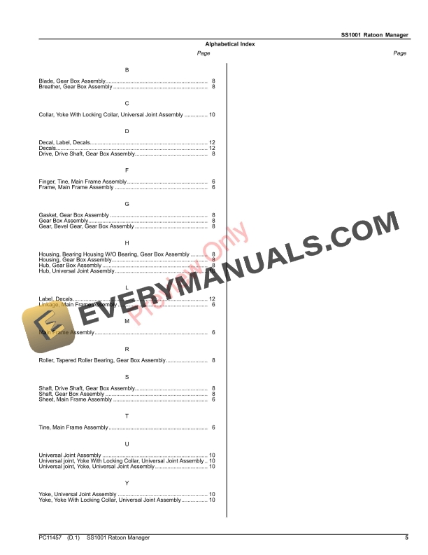 John Deere SS1001 Ratoon Manager Parts Catalog PC11457 30NOV18 5