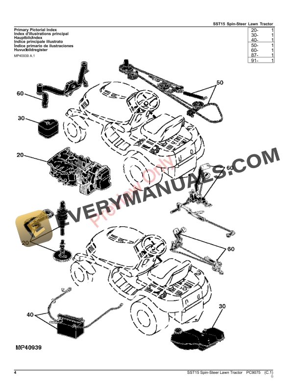 John Deere SST15 SPIN-STEER LAWN TRACTOR Parts Catalog PC9075 28DEC22-4