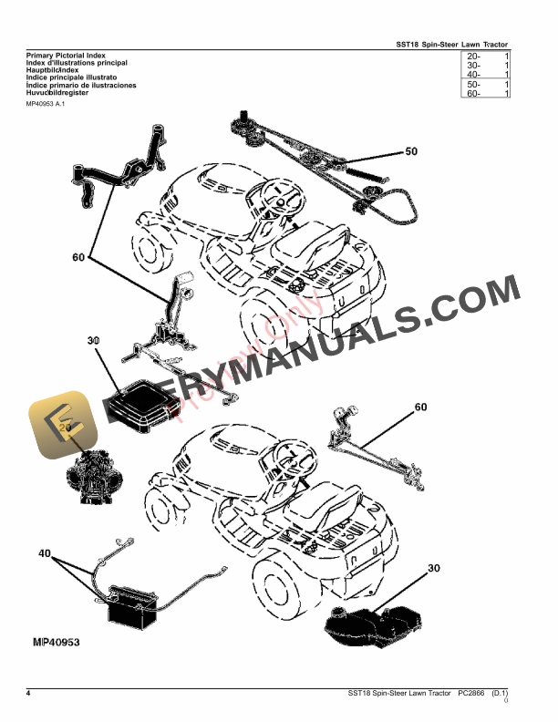 John Deere SST18 SPIN-STEER LAWN TRACTOR Parts Catalog PC2866 12OCT23-4
