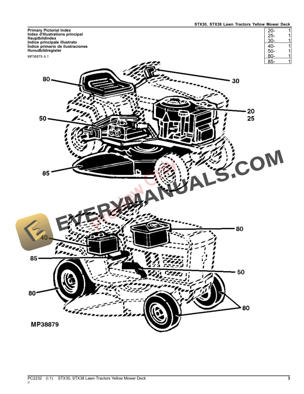 John Deere STX30, STX38 Lawn Tractors, Yellow Mower Deck Parts Catalog PC2232 01JUL22-3
