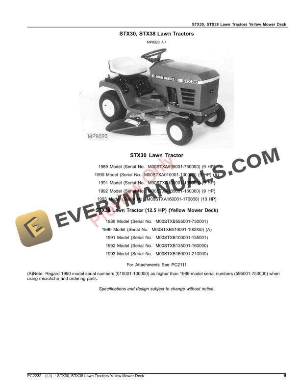 John Deere STX30, STX38 Lawn Tractors, Yellow Mower Deck Parts Catalog PC2232 01JUL22-5