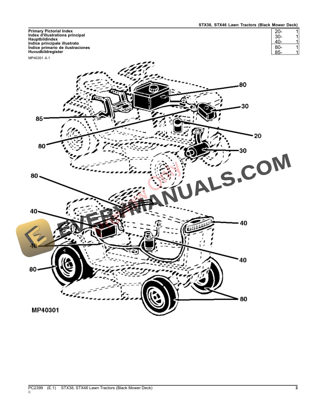 John Deere STX38, STX46 (BLACK MOWER DECK) LAWN TRACTORS Parts Catalog PC2399 22DEC22-3