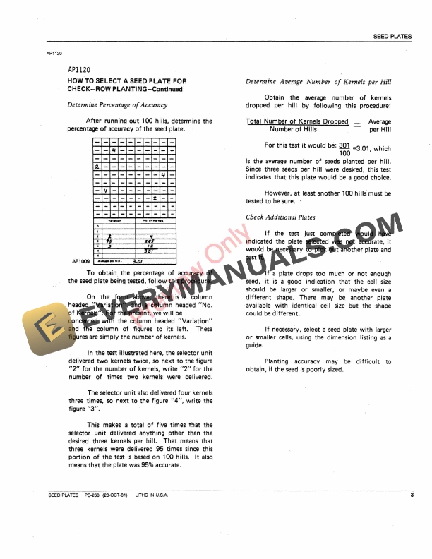 John Deere Seed Plates Parts Catalog PC268 01MAY85-5