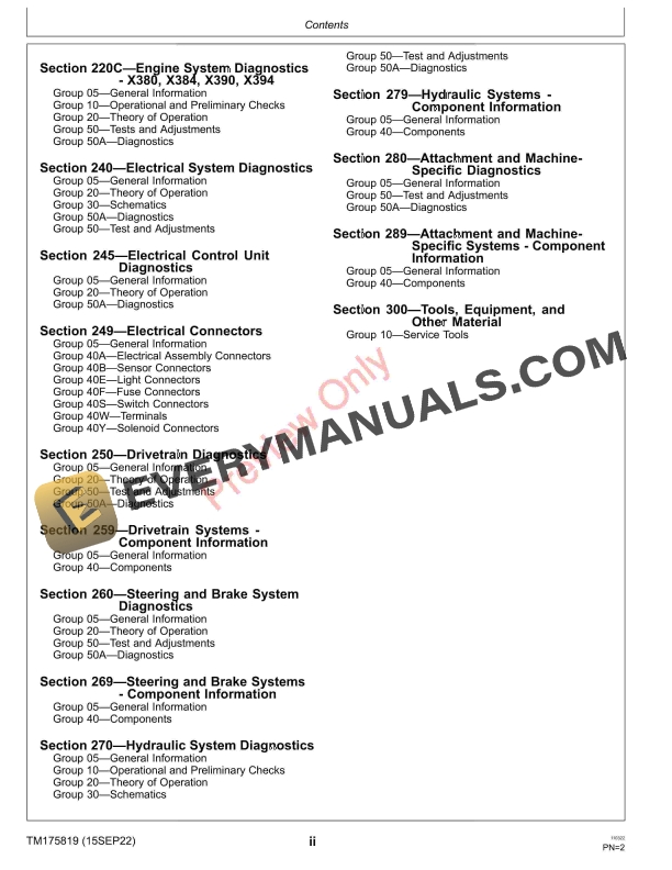 John Deere Select Series Tractors X330 X350 X354 X370 X380 X384 X390 X394 150001 Technical Manual TM175819 15SEP22 4