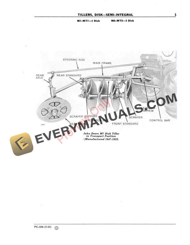 John Deere Semi-Integral Disk Tillers - M7, MT7, M8, MT8 Series Parts Catalog PC328 01FEB53 7 John Deere Semi-Integral Disk Tillers – M7, MT7, M8, MT8 Series Parts Catalog PC328 01FEB53-5
