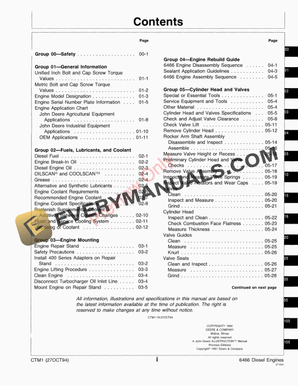 John Deere Series 400 6466 Diesel Engines Component Technical Manual CTM1 27OCT94 5