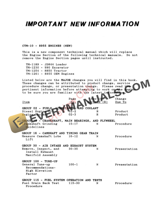 John Deere Series 700 8955 Diesel Engine Component Technical Manual CTM10 01APR87 3