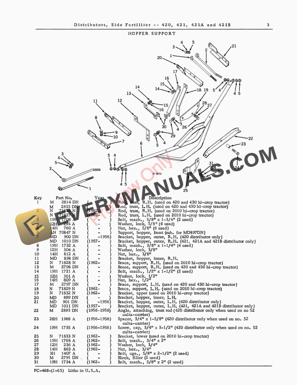 John Deere Side Fertilizer Distributor - 420, 421, 421A , 421B Parts Catalog PC468 01JAN63 6 John Deere Side Fertilizer Distributor – 420, 421, 421A , 421B Parts Catalog PC468 01JAN63-5