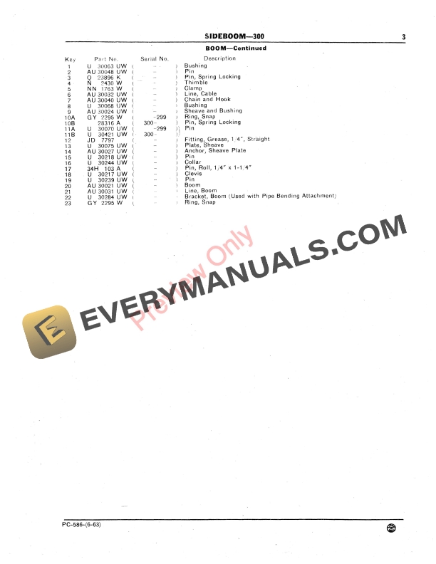 John Deere Sideboom – 300 Parts Catalog PC586 01JUN63-5