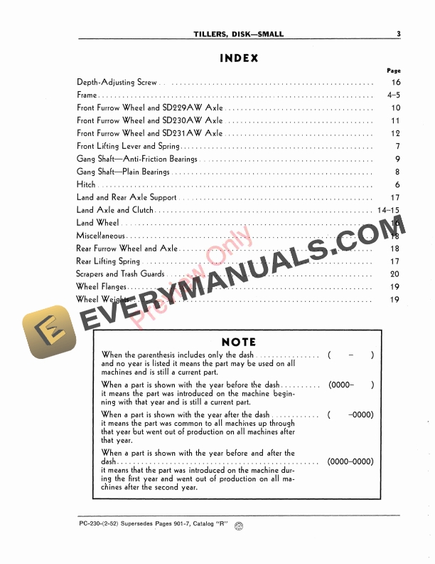 John Deere Small Disk Tillers – 100A-150A Series Parts Catalog PC230 01FEB52-5