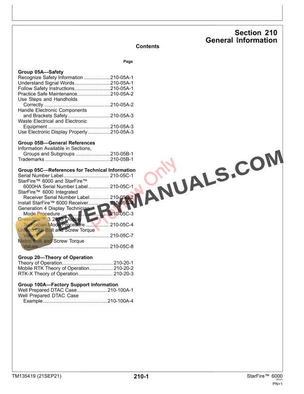 John Deere StarFire 6000 6000HA and StarFire 6000 Integrated Receiver Technical Manual TM135419 21SEP21 5