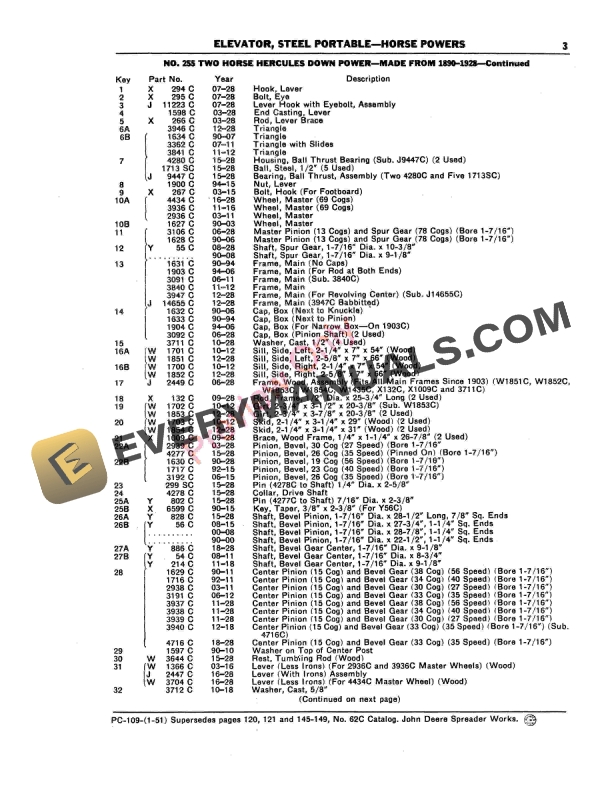 John Deere Steel Portable Elevator Horse Powers Parts Catalog PC109 01JAN51 5