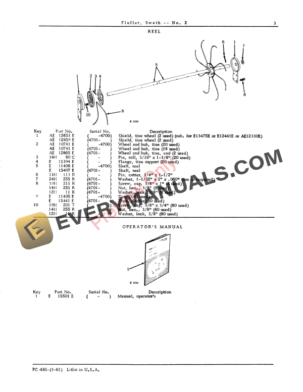 John Deere Swath Fluffer – No. 2 Parts Catalog PC685 01MAR61-5