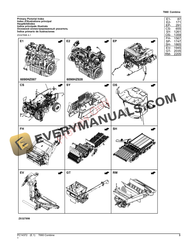 John Deere T660 Combine (PIN 1Z0T660XXXX125000-1Z0T660XXXX129999) Parts Catalog PC14372 30NOV23-3