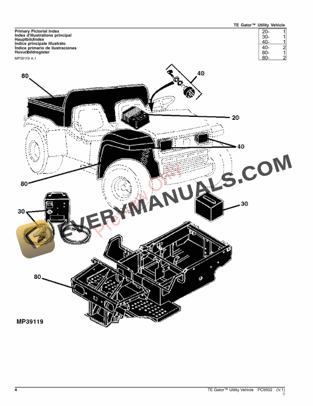 John Deere TE Gator Utility Vehicle Parts Catalog PC9502 20FEB23-4