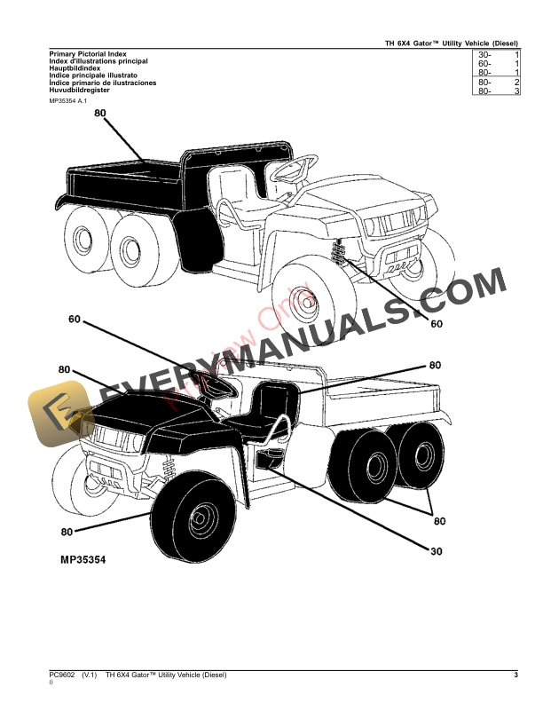 John Deere TH 6X4 Gator Utility Vehicle (Diesel) Parts Catalog PC9602 18JUL23-3