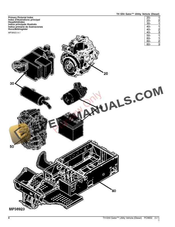 John Deere TH 6X4 Gator Utility Vehicle (Diesel) Parts Catalog PC9602 18JUL23-4