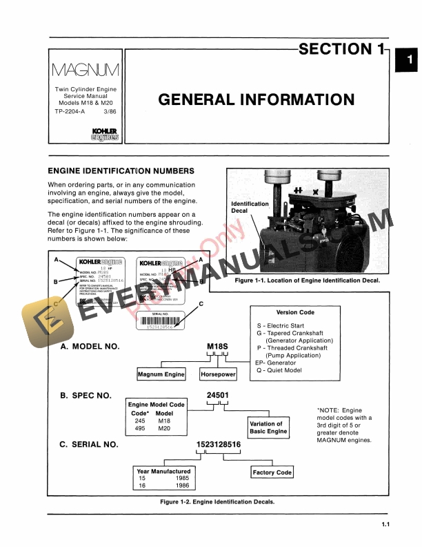 John Deere TP 2204 A Twin Cylinder Engine Technical Manual TM1556 01JAN92 5