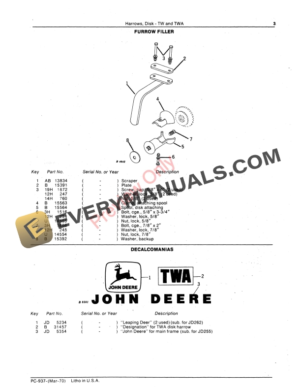 John Deere TW, TWA Disk Harrows Parts Catalog PC937 01MAR70-5