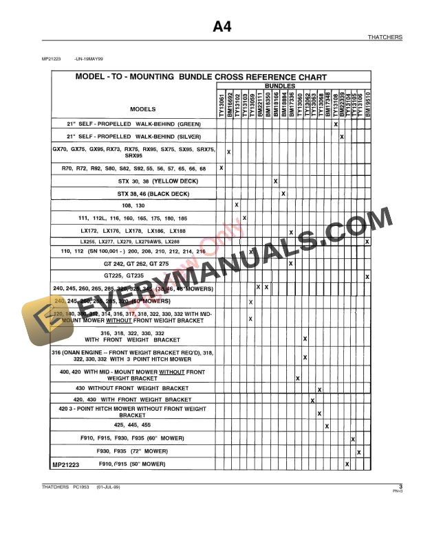 John Deere Thatchers Parts Catalog PC1953 01JUL99-5