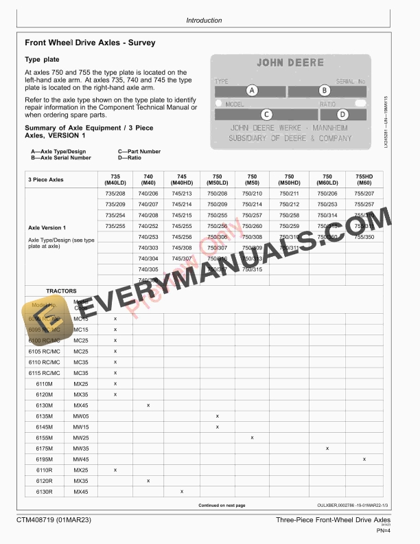 John Deere Three Piece Front Wheel Drive Axles 730 up to 755 M40 M50 and M60 Component Technical Manual CTM408719 01MAR23 4