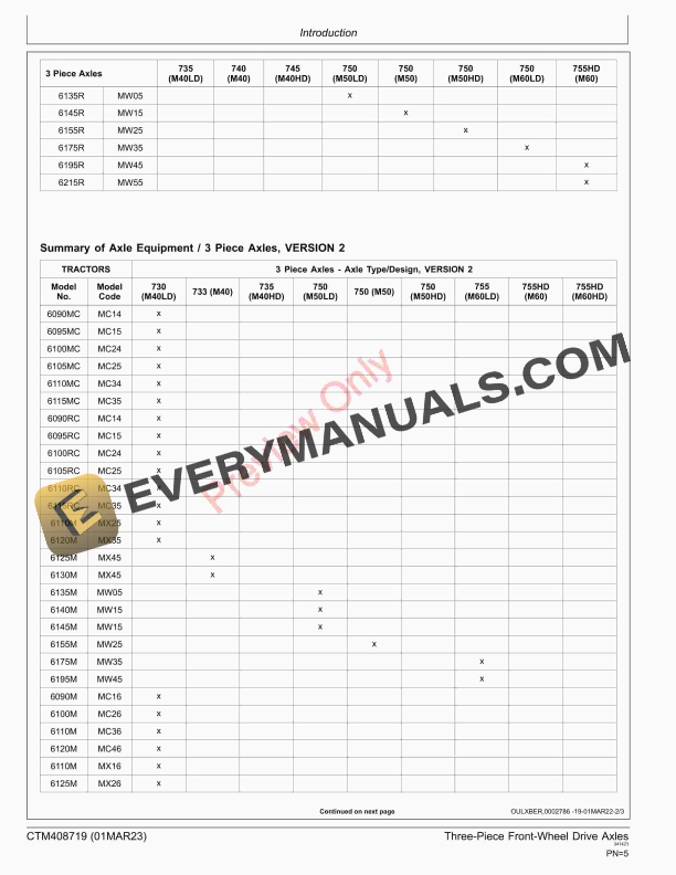 John Deere Three Piece Front Wheel Drive Axles 730 up to 755 M40 M50 and M60 Component Technical Manual CTM408719 01MAR23 5