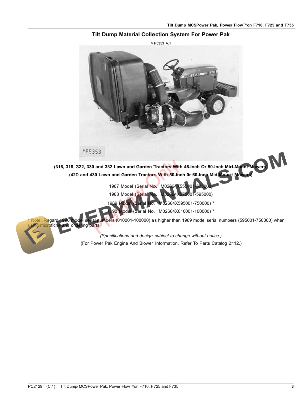John Deere Tilt Dump MCS for Power Pak and Tilt Dump MCS for Power Flow on F710, F725 and F735 Parts Catalog PC2129 04AUG20-3