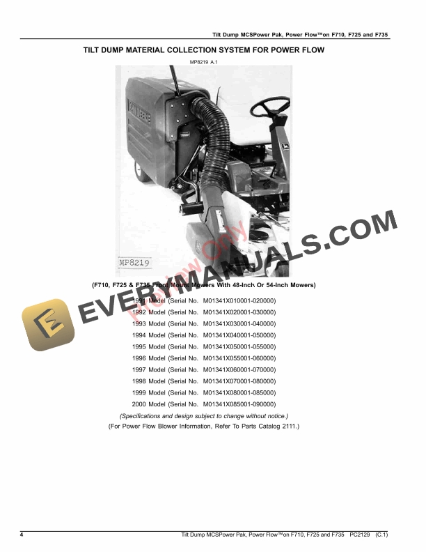 John Deere Tilt Dump MCS for Power Pak and Tilt Dump MCS for Power Flow on F710, F725 and F735 Parts Catalog PC2129 04AUG20-4