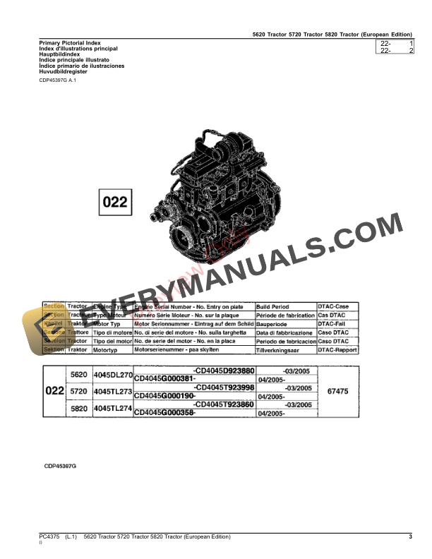 John Deere Tractors 5620, 5720, 5820 Parts Catalog PC4375 17SEP23-3