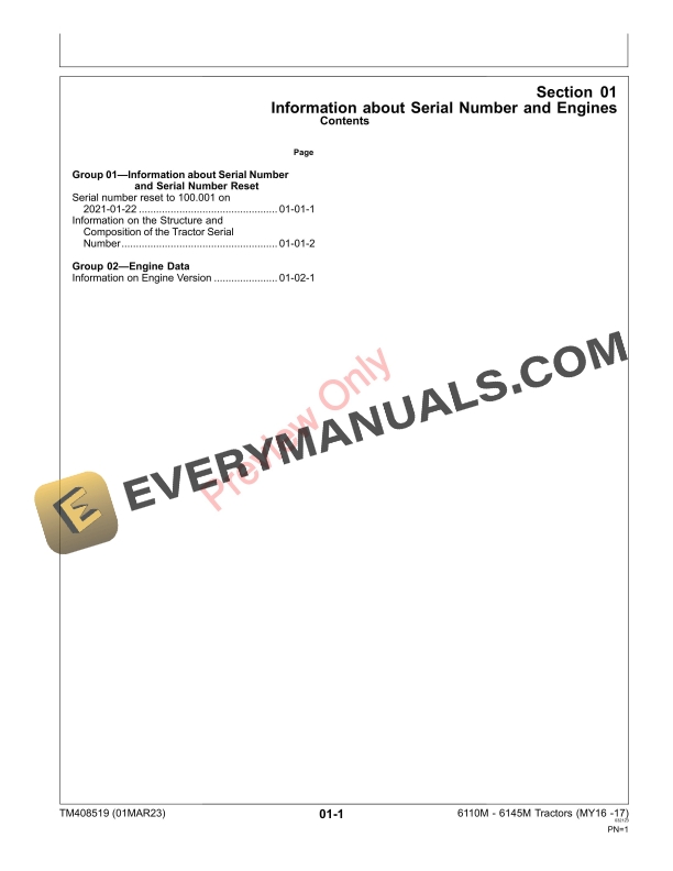 John Deere Tractors 6110M 6120M 6130M 6135M 6140M 6145M MY2016 Repair Technical Manual TM408519 01MAR23 5