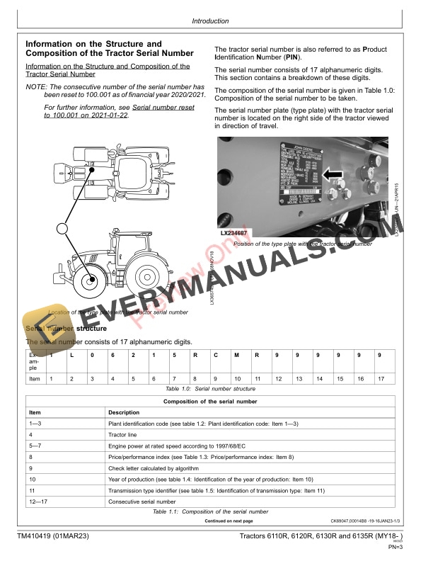 John Deere Tractors 6110R 6120R 6130R and 6135R MY18 Repair Technical Manual TM410419 01MAR23 3