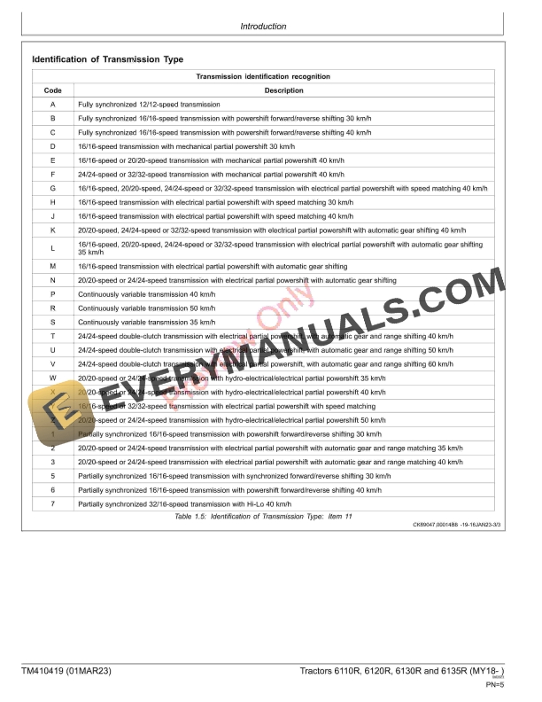 John Deere Tractors 6110R 6120R 6130R and 6135R MY18 Repair Technical Manual TM410419 01MAR23 5