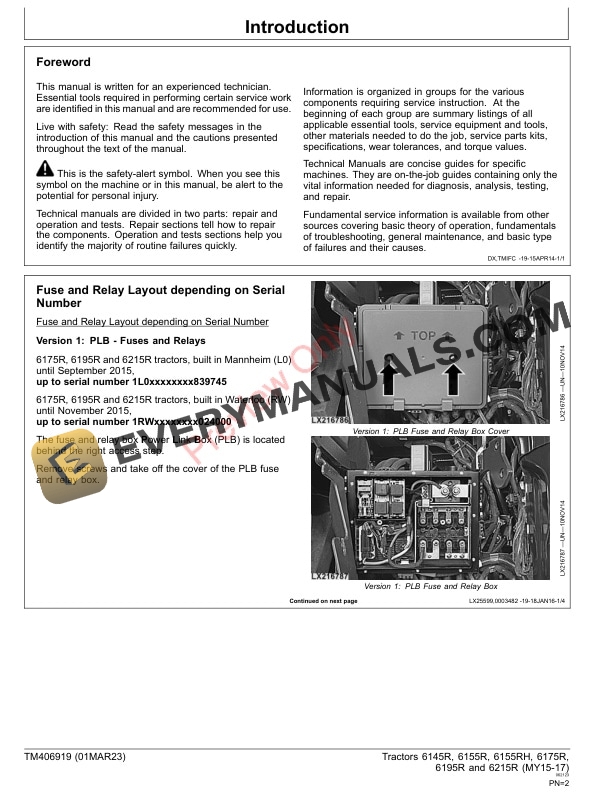 John Deere Tractors 6145R 6155R 6155RH 6175R 6195R 6215R MY2015 Repair Technical Manual TM406919 01MAR23 2