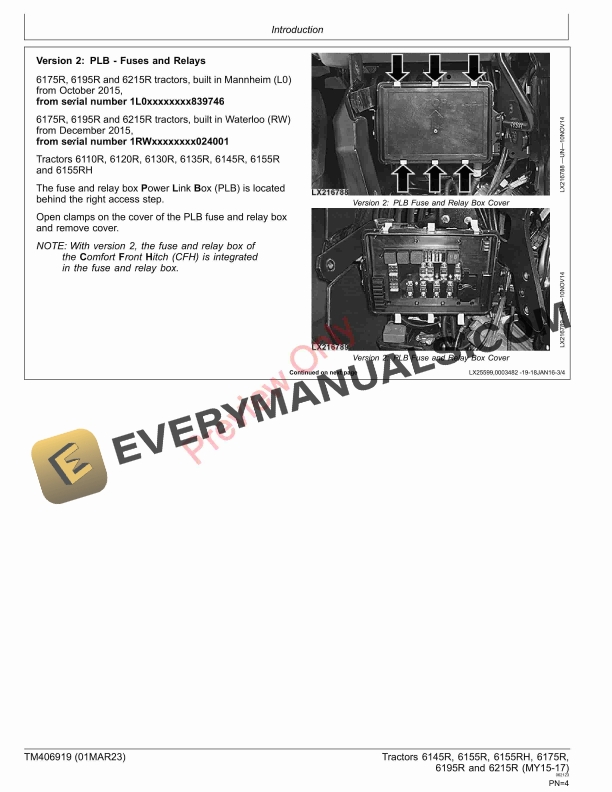 John Deere Tractors 6145R 6155R 6155RH 6175R 6195R 6215R MY2015 Repair Technical Manual TM406919 01MAR23 4