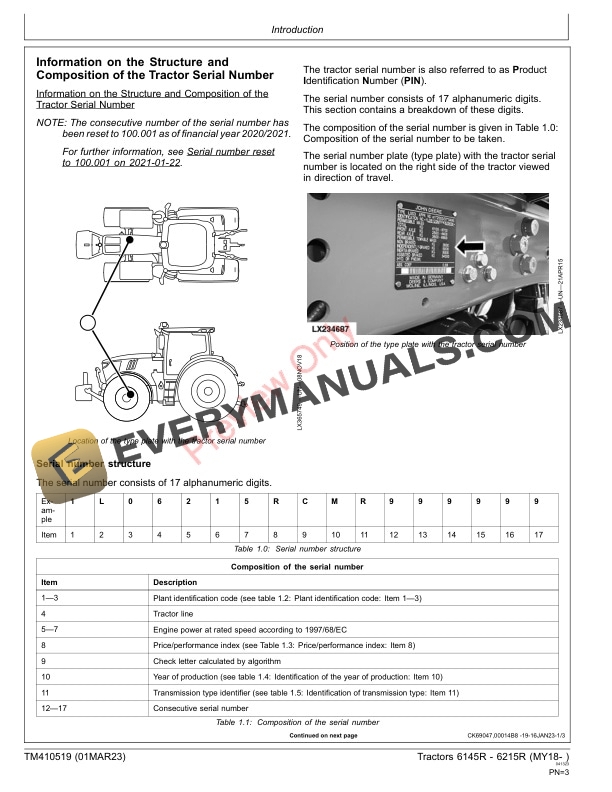 John Deere Tractors 6145R 6215R MY18 Repair Technical Manual TM410519 01MAR23 3