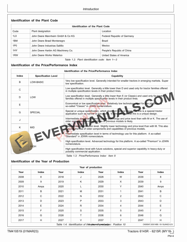 John Deere Tractors 6145R 6215R MY18 Repair Technical Manual TM410519 01MAR23 4