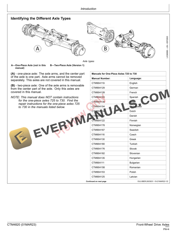 John Deere Two Piece Front Wheel Drive Axles 730 to 755 Version 1 One Component Technical Manual CTM4820 01MAR23 4