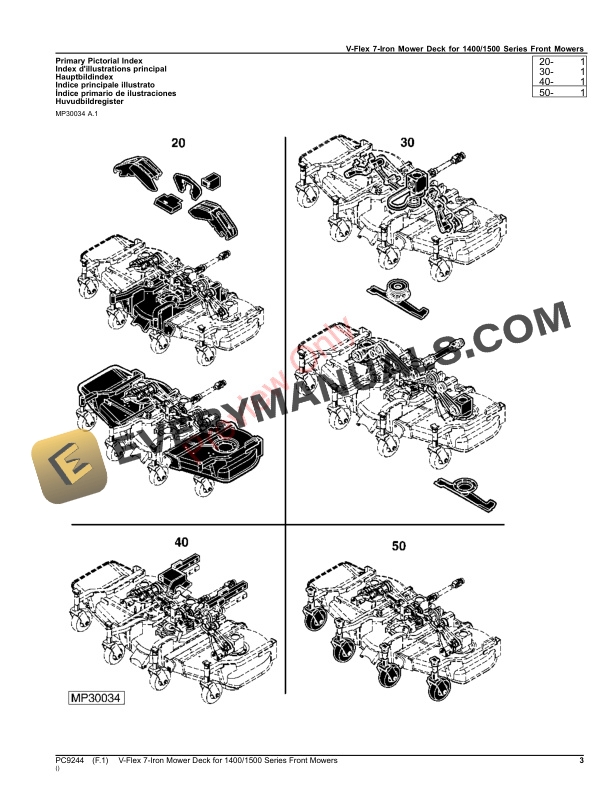 John Deere V-FLEX 7-IRON MOWER DECK FOR 14001500 SERIES FRONT MOWERS Parts Catalog PC9244 13JUN23-3