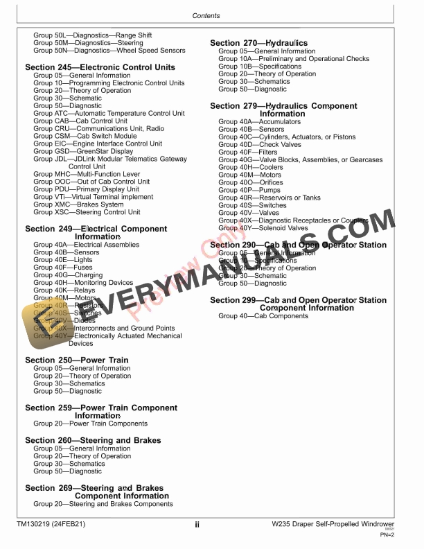 John Deere W235 Draper Self Propelled Windrower 600D Series Platforms Diagnostic Technical Manual TM130219 24FEB21 4